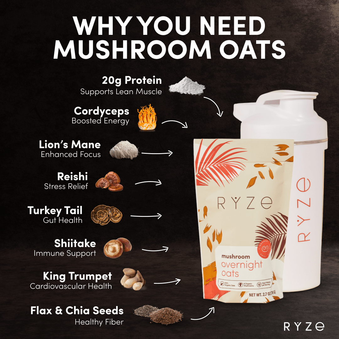 RYZE Mushroom Overnight Oats Pack (14 Servings)